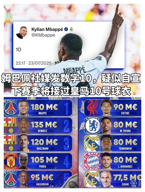 队报:皇马在姆巴佩问题坚持立场 想明年免签球员 队报:皇马在姆巴佩问题坚持立场 想明年免签球员