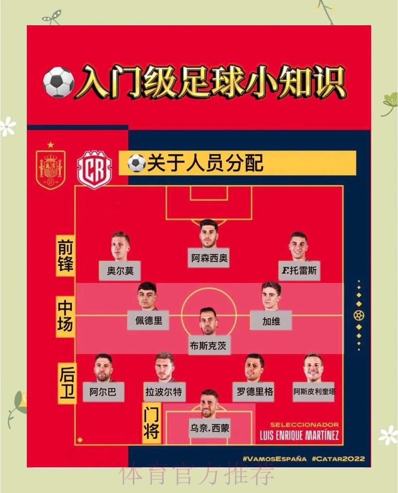 世界杯买球入口详解与攻略推荐 世界杯买球入口详解与攻略推荐