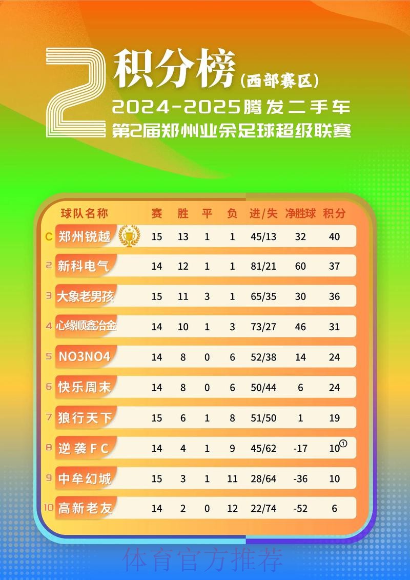 全面解析世界杯比分平台及其功能优势 全面解析世界杯比分平台及其功能优势